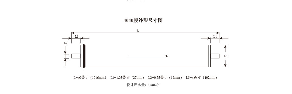 龙8-long8(中国)唯一官方网站_公司4261